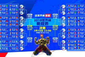 NBA季中锦标赛奖金激励激发角色球员爆发